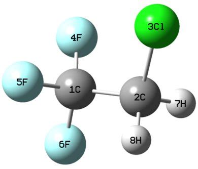 Chlorofluorocarbons Structure