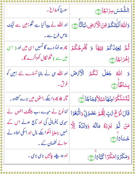 Surah Nooh With Urdu Translation Surah Nuh Urdu Tarjuma