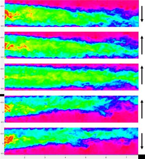 Contours Of The Instantaneous Normalized Stream Wise Velocity U U