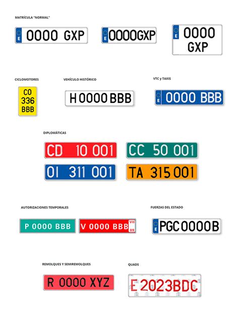 Tipos De Matriculas En Espa A Colores Letras Y Tama Os Taxi Elegant