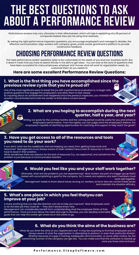 Smart performance review questions for your next employee review – Artofit