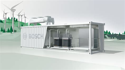 Bosch Apuesta Por La Innovaci N Las Alianzas Y Las Adquisiciones