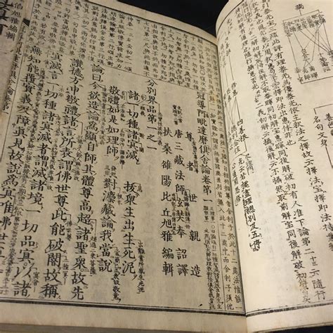 和本 冠導阿毘達磨倶舎論 全10冊 仏教 明治 漢文 古典籍和書｜売買されたオークション情報、yahooの商品情報をアーカイブ公開