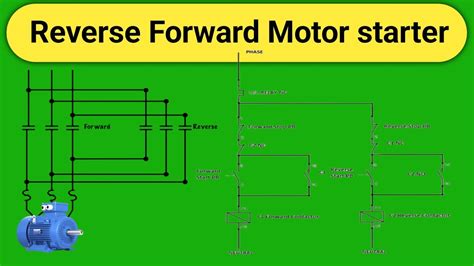 Reverse Forward Motor Starter Reverse Forward Starter Power And