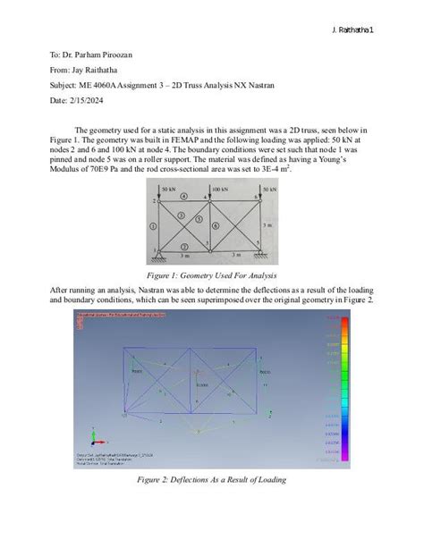 An Upload By Jay Raithatha On Coroflot To The Project Finite Element