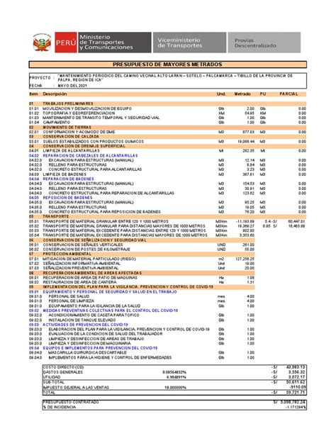 Metrado De Mayores Metrados Pdf