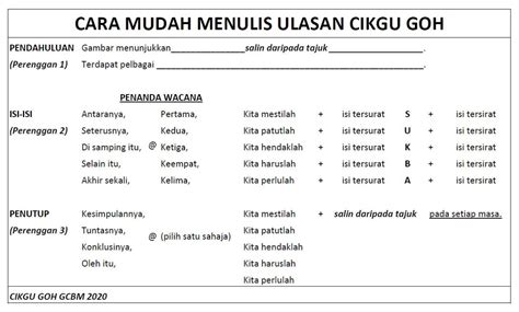 Contoh Ulasan Graf Upsr Tahun 6 Bahasa Melayu Upsr Penulisan Ulasan