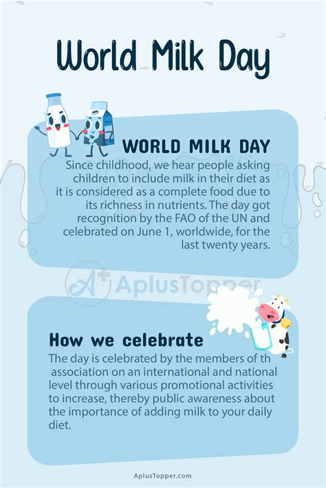 World Milk Day 2022 | Date 1st June, History, Importance, How We ...