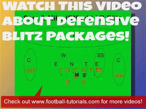 Defensive Football Plays Archives - Football Tutorials