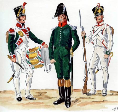 Napoleonic Italian Line Infantry Uniforms