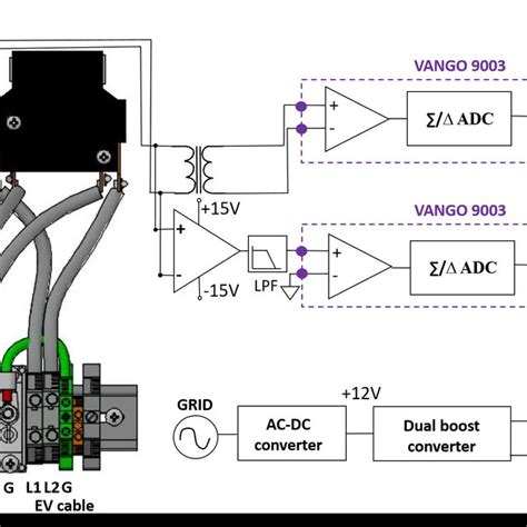 Current Transformer Current Sensing System For A Single Phase Evse