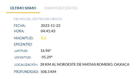 Temblor Hoy 22 De Noviembre ¿de Cuánto Fue El último Sismo En México Según El Servicio