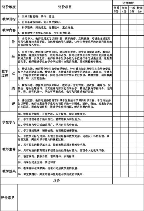 中学课堂教学评价表 word文档免费下载 文档大全