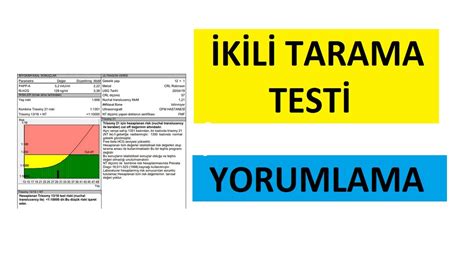 K L Tarama Test Sonucu Yorumlama Dk Da Ren Youtube