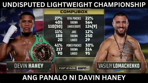 SPORTS HIGHLIGHTS Devin Haney Vs Vasiliy Lomachenko Undisputed