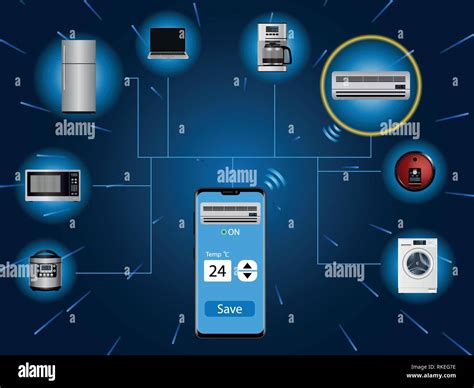 Smart Home Control Of Home Appliances From A Mobile Phone Stock