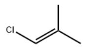 Chloro Methyl Propene Cas Haihang Industry