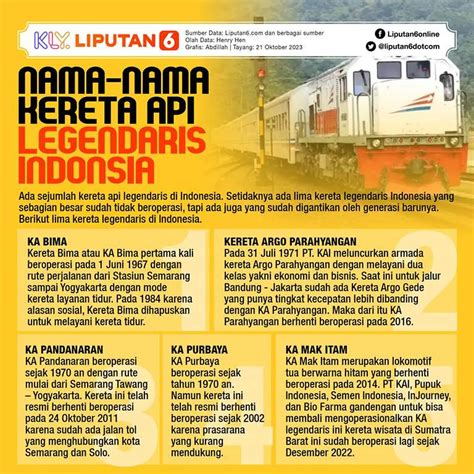 Kereta Java Priority Layani Rute Jakarta Yogyakarta Di Musim Libur