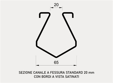 Canali A Fessura Con Chiusino Ribassato Sifonato E Cestello Estraibile