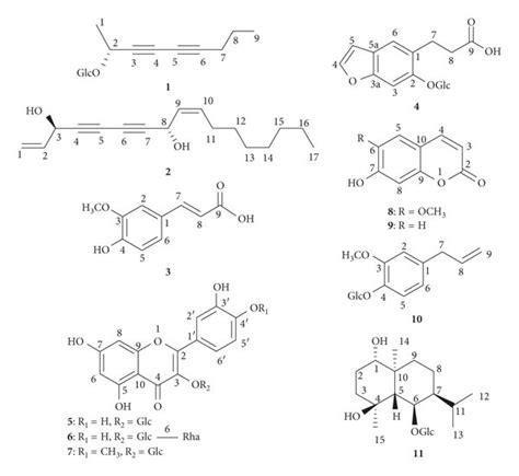 Structures Of Isolated Compounds Download Scientific Diagram