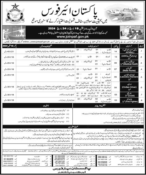 Paf Civilian Jobs Registration Online Eligibility Criteria Test Date