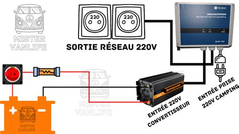 Sch Ma Branchement Convertisseur V V Plan De Montage