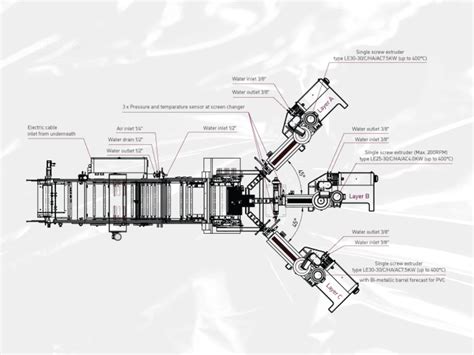 cast film extrusion centexbel