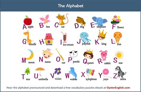 Learn the English alphabet. Hear the alphabet pronounced and practice ...