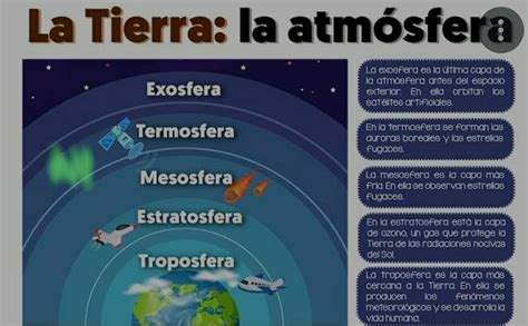 Describe Y Caracteriza Las Capas Que Componen A La Atmósfera Brainlylat