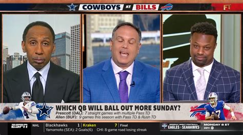 First Take guest sitting in for Stephen A. Smith called out for Cowboys ...