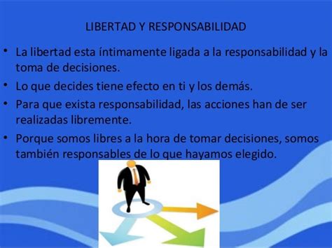 Libertad Y Responsabilidad