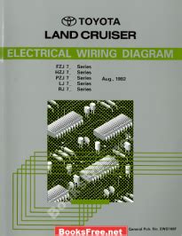 Toyota Urban Cruiser Electric Diagram