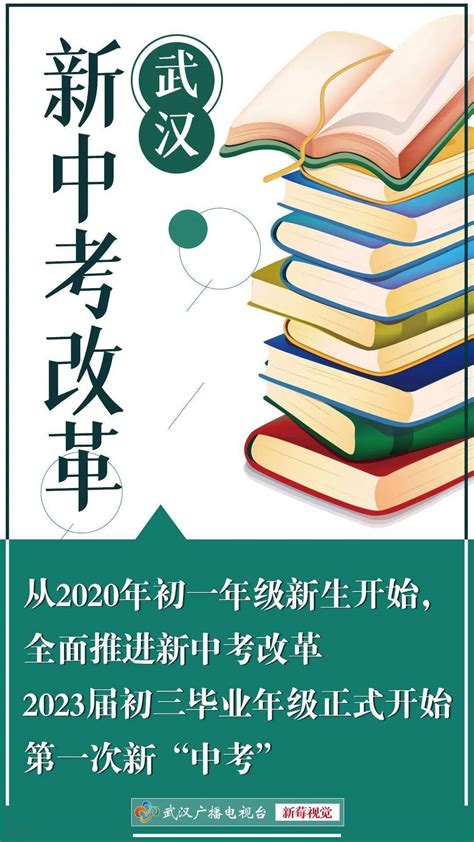 重磅！武汉“新中考改革”解读来了，这几个变化一定要知道考试