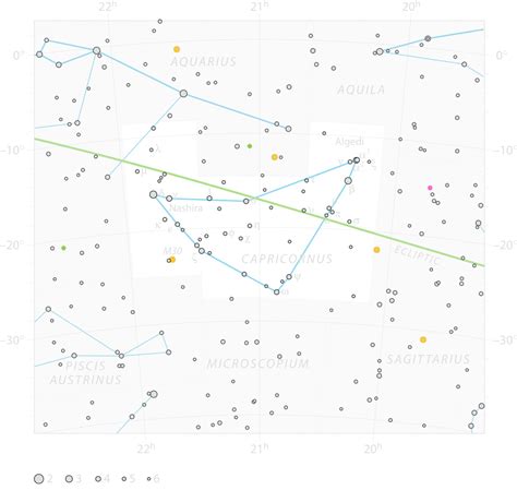 Capricornus, the Sea Goat Constellation | TheSkyLive.com