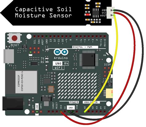 Soil Moisture Sunfounder Elite Explorer Kit Documentation