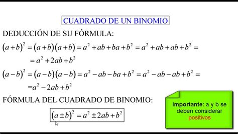 Deducción De La Fórmula Del Cuadrado De Un Binomio Youtube