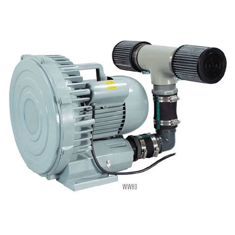 Whitewater Regenerative Blowers Low Cost Pentair Aes