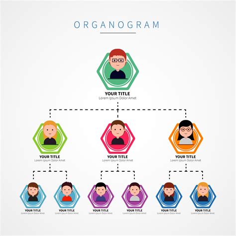 62 INFO BUSINESS ORGANOGRAM TEMPLATE DOWNLOAD 2019-2020 ...