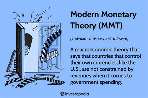 Modern Monetary Theory Mmt Definition History And Principles