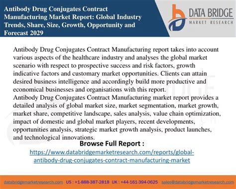 Ppt Antibody Drug Conjugates Contract Manufacturing Market Powerpoint