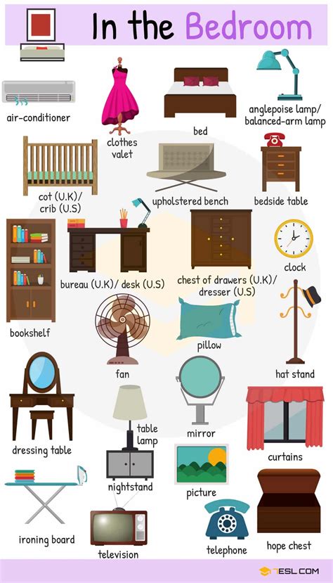 Types of Furniture: Useful Furniture Names with Pictures • 7ESL