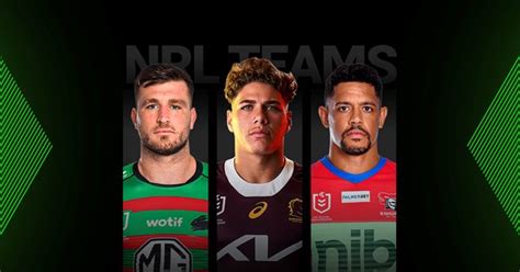 Nrl 2023 Round 2 Official Team Lists Injuries Updates Ins And Outs