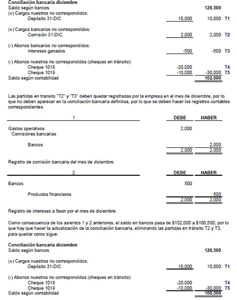 Hoja De Conciliacion Bancaria