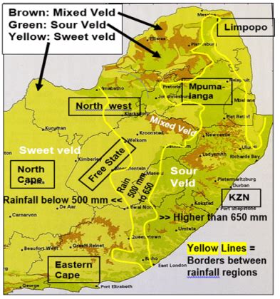 Grazing and veld management: Part 4 - Management of different natural ...