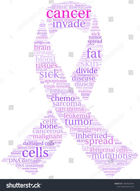 Cancer Word Cloud On White Background Stock Vector Royalty Free