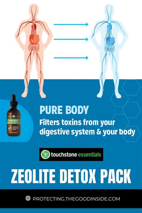 Liquid Zeolite Detox Pack For Whole Body Detox Artofit