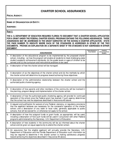 Fillable Online Info Fldoe Note The Official Version Of This Document