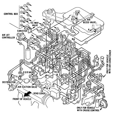 Transmission Vacuum Line Diagram