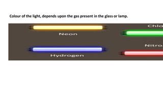 Different Sources of radiation used in UV VISIBLE SPECTROSCOPY | PPT