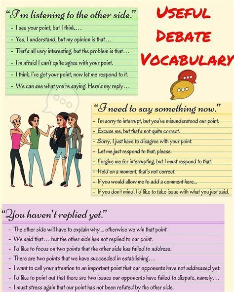 Useful Phrases For Discussion And Debate In English English Debate